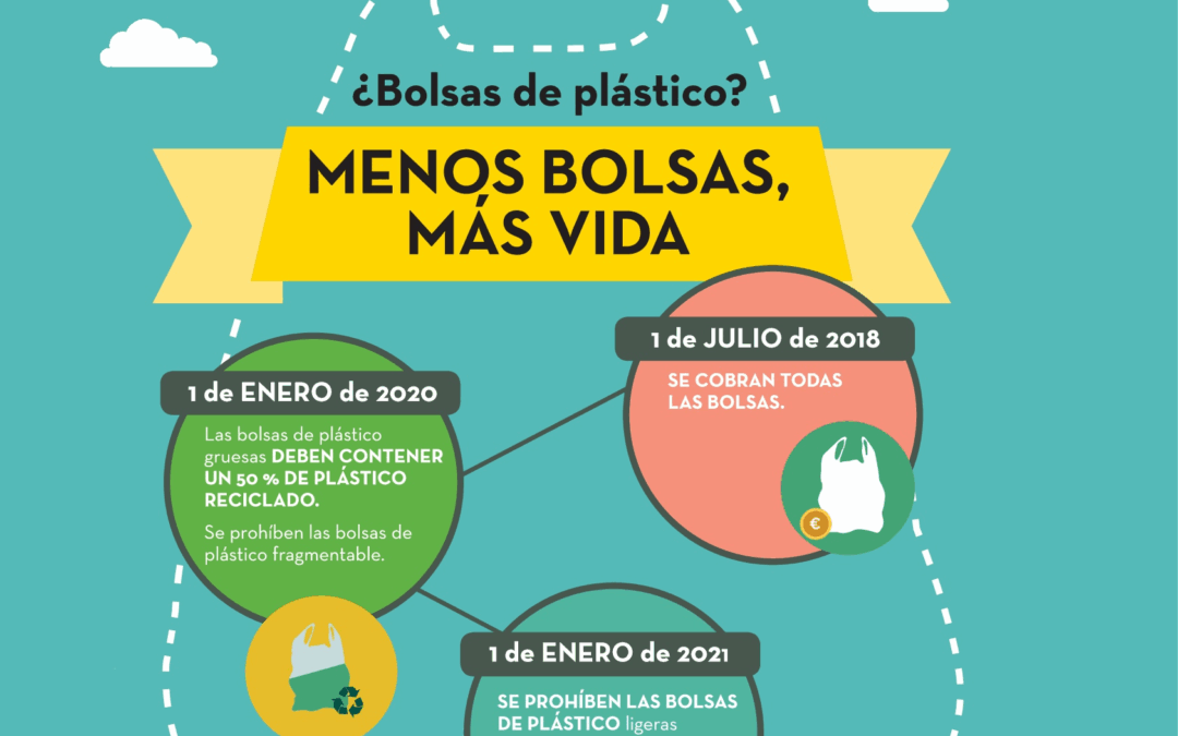 aaffposter_bolsas_a3_sc_tcm30-452861-001